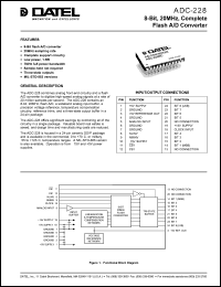 ADC-228/883 Datasheet