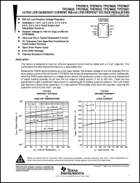 TPS76650PWR Datasheet
