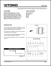 TK15121MTL Datasheet