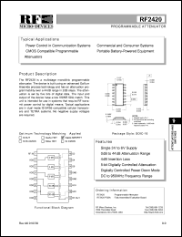 RF2420PCBA Datasheet