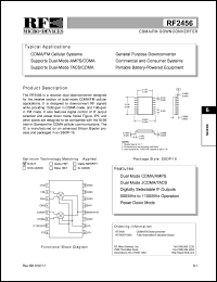 RF2456PCBA Datasheet