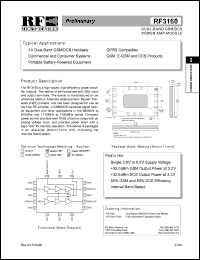 RF3160PCBA Datasheet