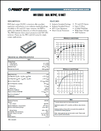 IWD512 Datasheet