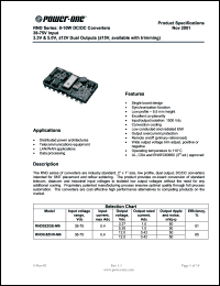 RND0.8ZHH-M6 Datasheet