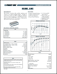 IWS524 Datasheet