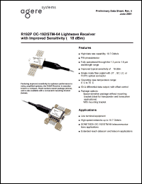 R192PDAA Datasheet