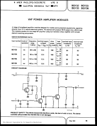 BGY32 Datasheet