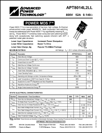 APT8014JLL Datasheet
