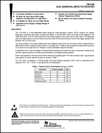 TRF7961 Datasheet