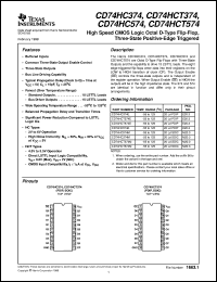 CD54HC573F3A Datasheet