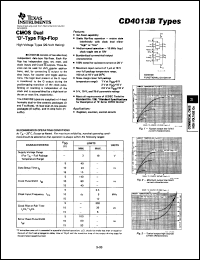 CD4013BPWR Datasheet