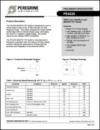 PE4220-22 Datasheet