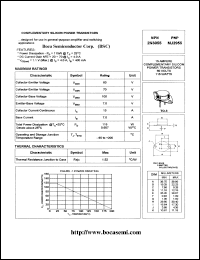 2N3055 Datasheet