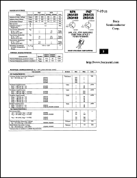 2N5416 Datasheet