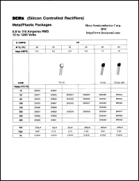 2N3019UB Datasheet