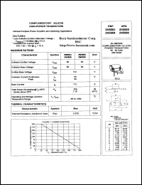 2N5886 Datasheet