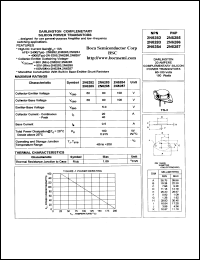 2N6282 Datasheet