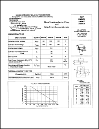 2N6436 Datasheet