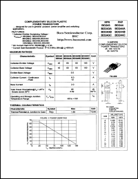 BD243B Datasheet