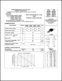 BD912 Datasheet