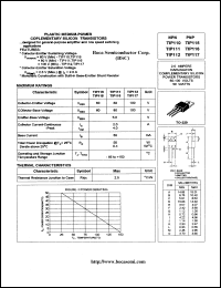 TIP115 Datasheet
