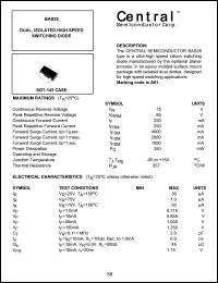 BAS28 Datasheet