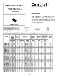 BZX84C3V9TS Datasheet