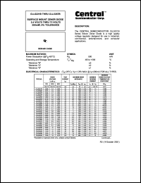 CLL5233B Datasheet