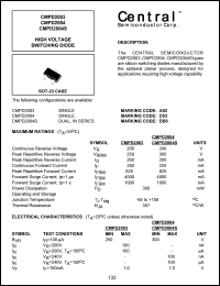 CMPD2003C Datasheet