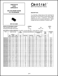 CMPZ5231B Datasheet