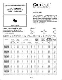 CMPZDA17V Datasheet