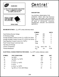 CUD6-02C Datasheet