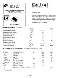 CZT5551 Datasheet