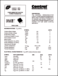 CJD32C Datasheet