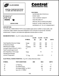 CLLRH-04 Datasheet