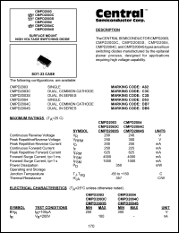 CMPD7000 Datasheet