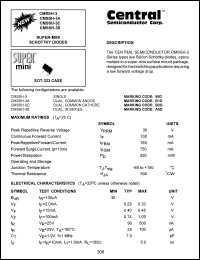 CMSSH-3A Datasheet