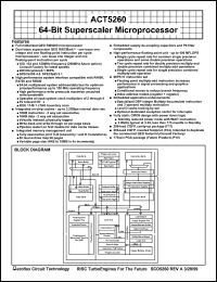 ACT-5260PC-100F17I Datasheet