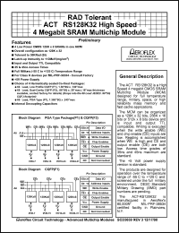 ACT-RS128K32N-035P1Q Datasheet