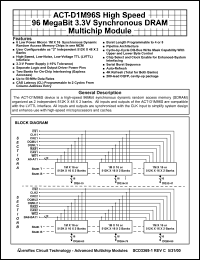 ACT-D1M96S-020F20T Datasheet