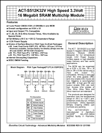 ACT-S512K32V-045P1Q Datasheet
