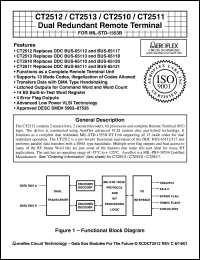 CT2511-FP Datasheet