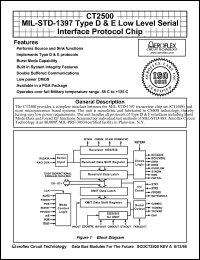 CT2500 Datasheet