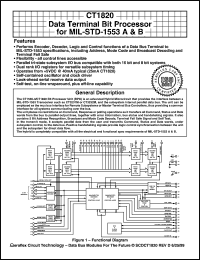 CT1815FP Datasheet