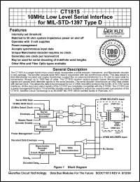 CT1815 Datasheet