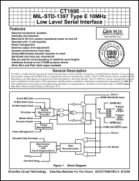 CT1698FP Datasheet