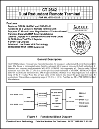 CT2542 Datasheet