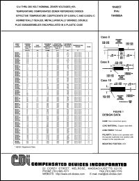 1N4066 Datasheet