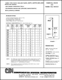 1N4129 Datasheet