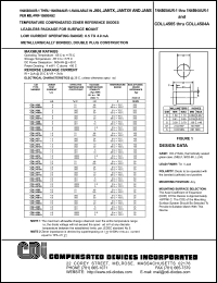 1N4584AUR-1 Datasheet